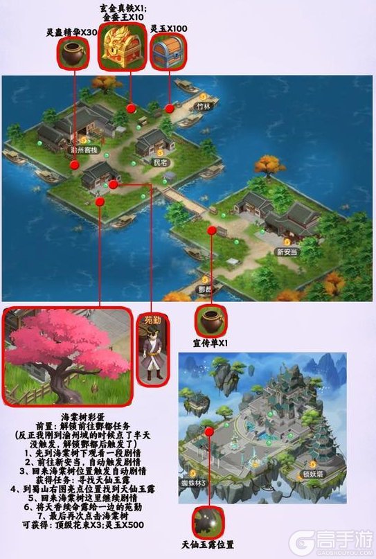 《仙剑奇侠传：新的开始》隐藏彩蛋攻略：渝州城彩蛋攻略