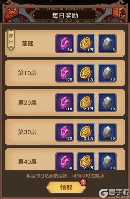 远征传说