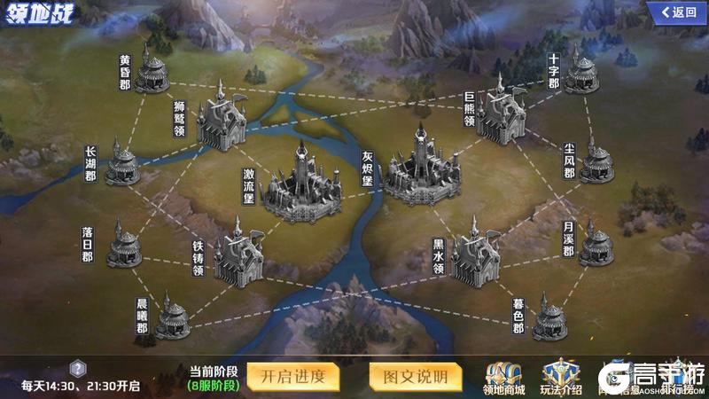 《萌神战姬》新手攻略：领地战
