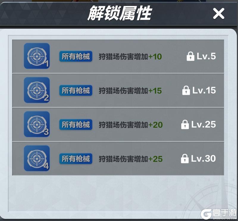 疯狂神射手