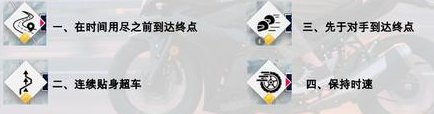 《黎明飞驰》生涯模式主要任务攻略