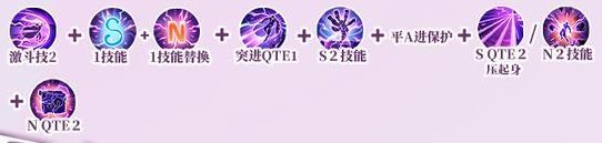 《航海王热血航线》「鬼岛决战·基德」实战连招攻略！