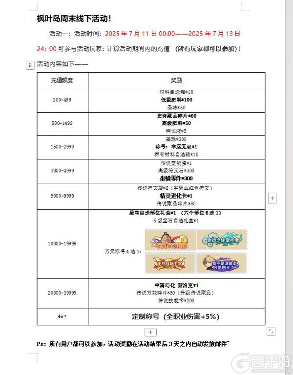 11号枫叶岛周末线下活动