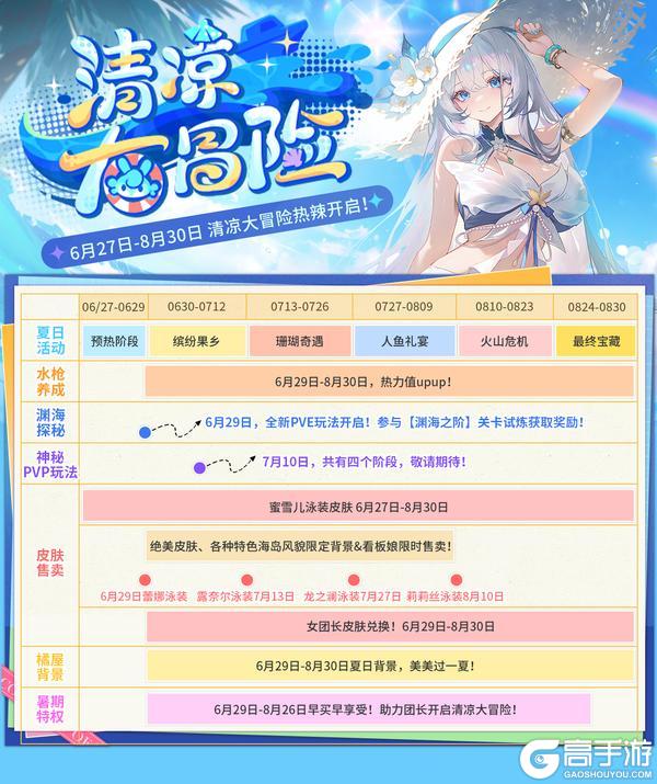 泳装爆料 | 今夜请潜入梦里，和她一起去深海。