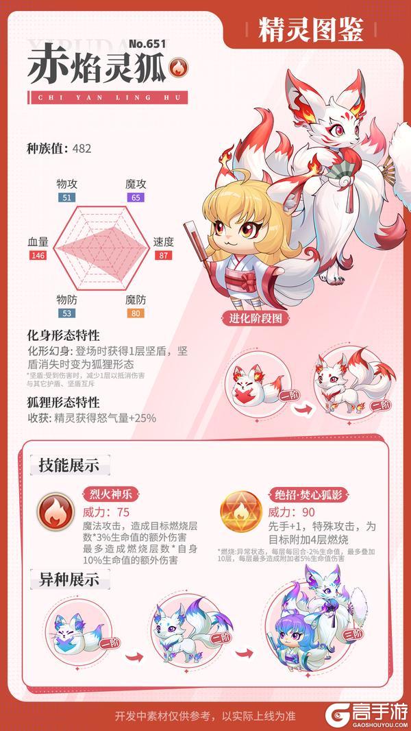 精灵百科|海之魔女·海螺帽&跃火流星·赤焰灵狐【原文有视频】