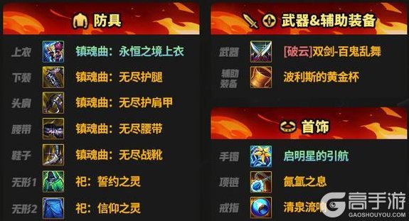 《地下城与勇士：起源》70版本全职业毕业装备推荐