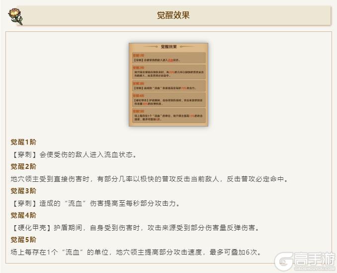 英雄登场爆料丨蛛刺破界，王座终焉——「地穴领主」破土而出！