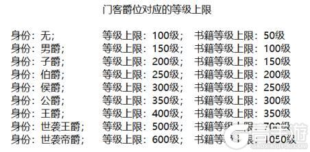 极品芝麻官