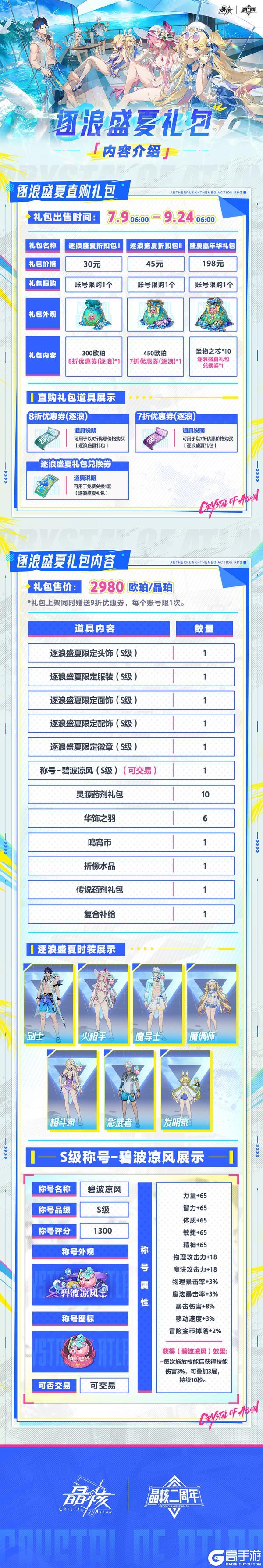 时装预览丨全新时装外观「逐浪盛夏」及远航之约介绍
