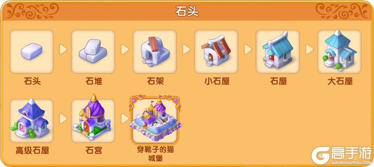 合并童话国