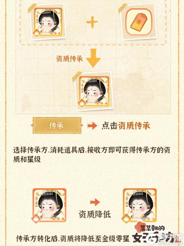 更新公告丨7月4日 傩面相生活动开启，人气学员「夫诸」返场