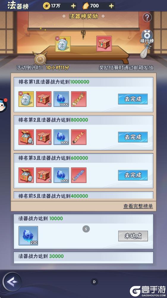 《龙神万相:神战》穷奇乐园