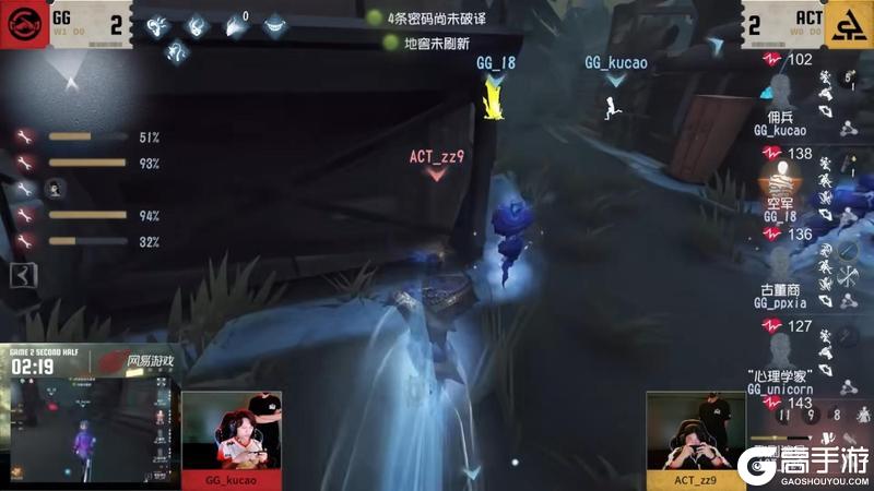 赤翎破穹！FPX.ZQ战队厚积薄发力争上游！——《第五人格》2025IVL夏季赛第五周赛报发布