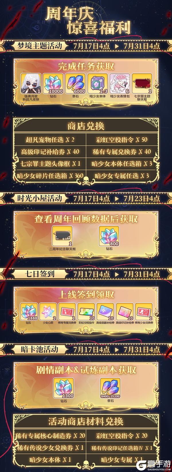 【7月17日二周年】版本福利汇总大曝光！年度饕餮盛宴即将启幕