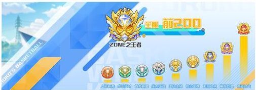 《黑子的篮球街头对决》【新生手册】冲击巅峰，制霸排位！