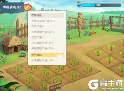 新庄园时代