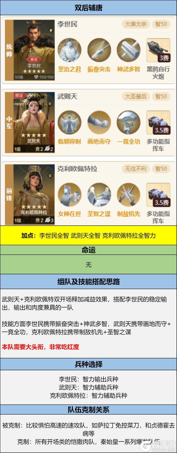 博览会丨宣太后「权势红颜」卡包评测