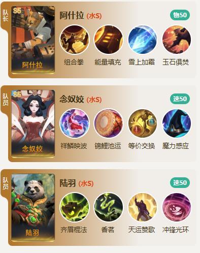 S5配将大赛丨热门阵容投稿