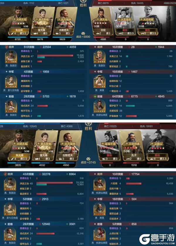 《世界启元》博览会丨古斯塔夫-征伐之巅卡包评测