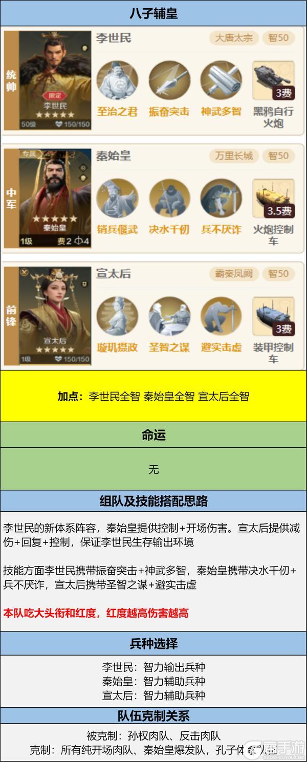 博览会丨宣太后「权势红颜」卡包评测