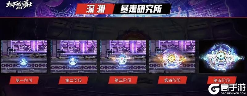 什么，你竟然还不知道70级新版本新材料的获取与用途？