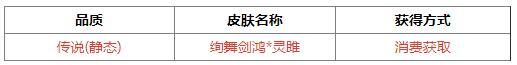《三国杀OL互通版》中伏许愿潘淑、曹纯返场 赵忠商城直购 灵雎上新