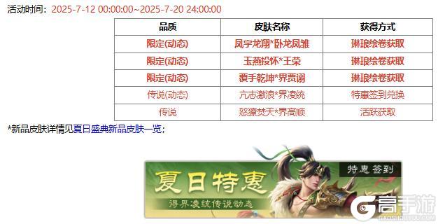 【官方活动】夏日许愿魔貂蝉、管亥 限时双倍重置 盛典祈愿魔吕布