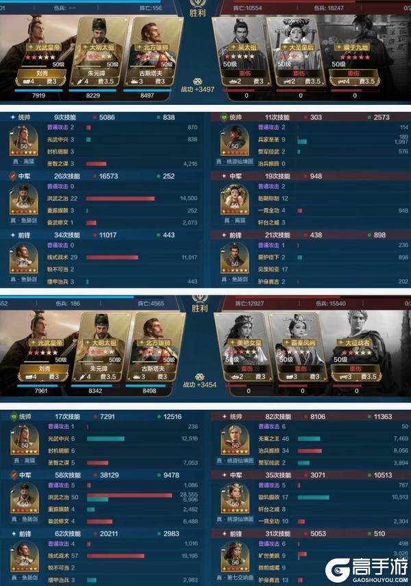 《世界启元》博览会丨古斯塔夫-征伐之巅卡包评测