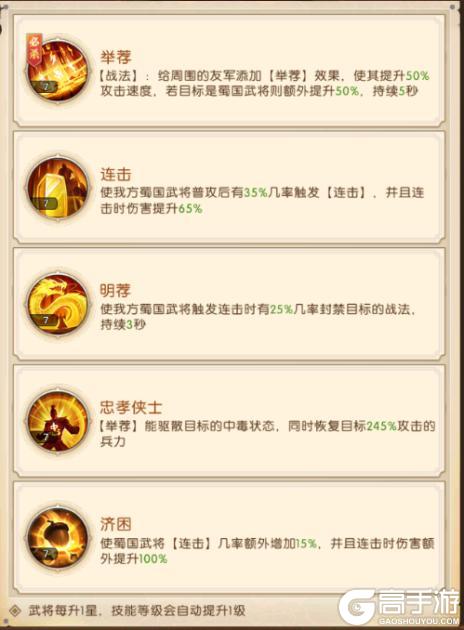 《三国：问鼎山河》-第十期蜀国神魔阵容搭配
