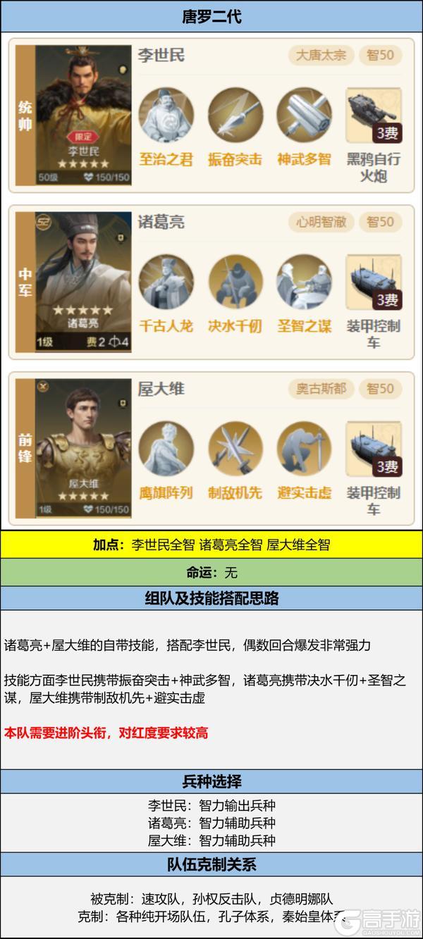 博览会丨屋大维-破枷铸冕卡包评测