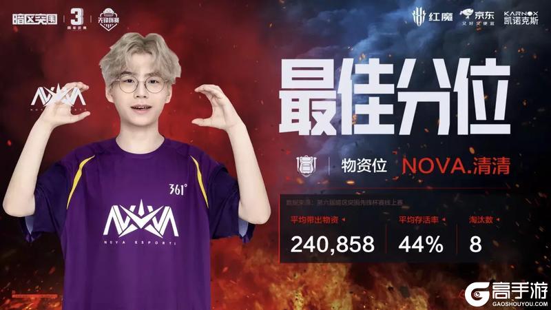 XHG战队获得第六届先锋杯赛冠军！暗区突围三周年上暗回顾