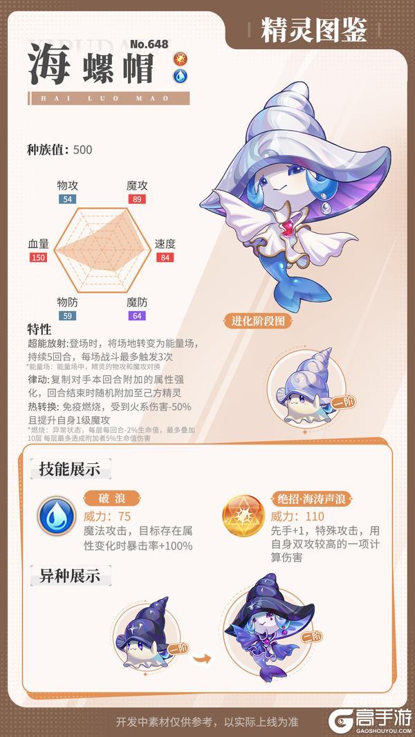 精灵百科|海之魔女·海螺帽&跃火流星·赤焰灵狐【原文有视频】