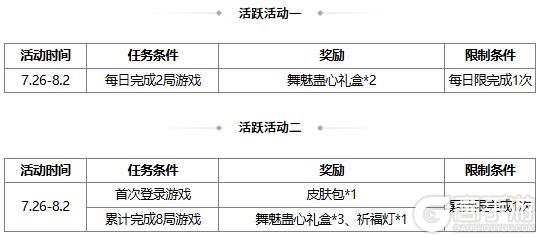 【官方活动】许愿潘淑、曹纯返场 赵忠商城直购 绚舞剑鸿灵雎上新