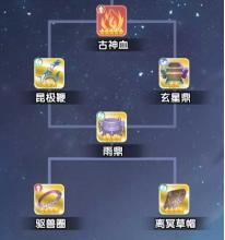 道心·李慕婉攻略：神级辅助的“绝对守护”美学