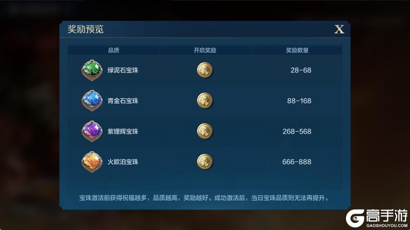 周年庆典第三弹丨祝福宝珠开启最高888金币，貂蝉吕布皮肤将登场