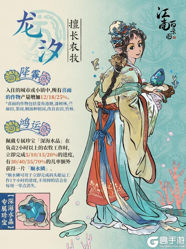 江南人物传 | 全新天级居民「龙汐」
