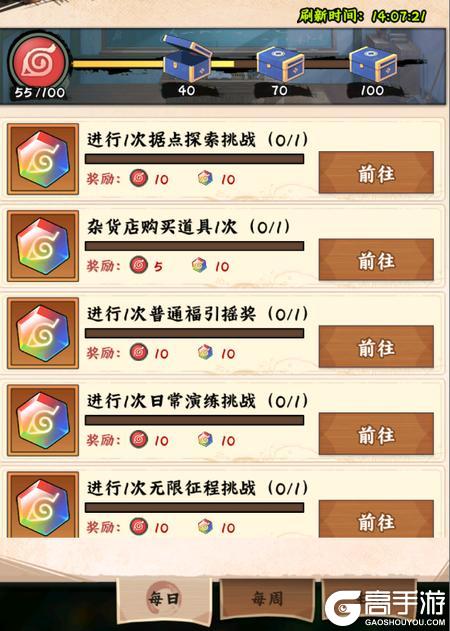 火影忍者木叶高手
