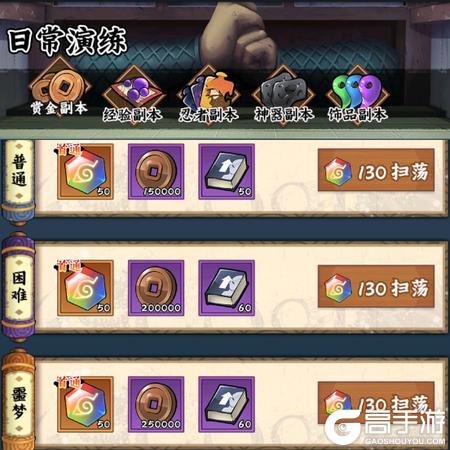 火影忍者木叶高手