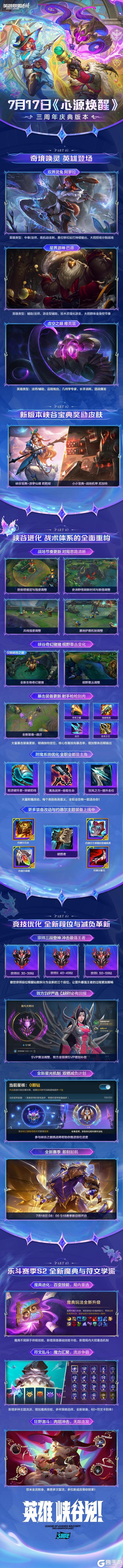 6.2版本登场超多新内容来袭！碧空游纪系列新皮肤开启峡谷无尽夏