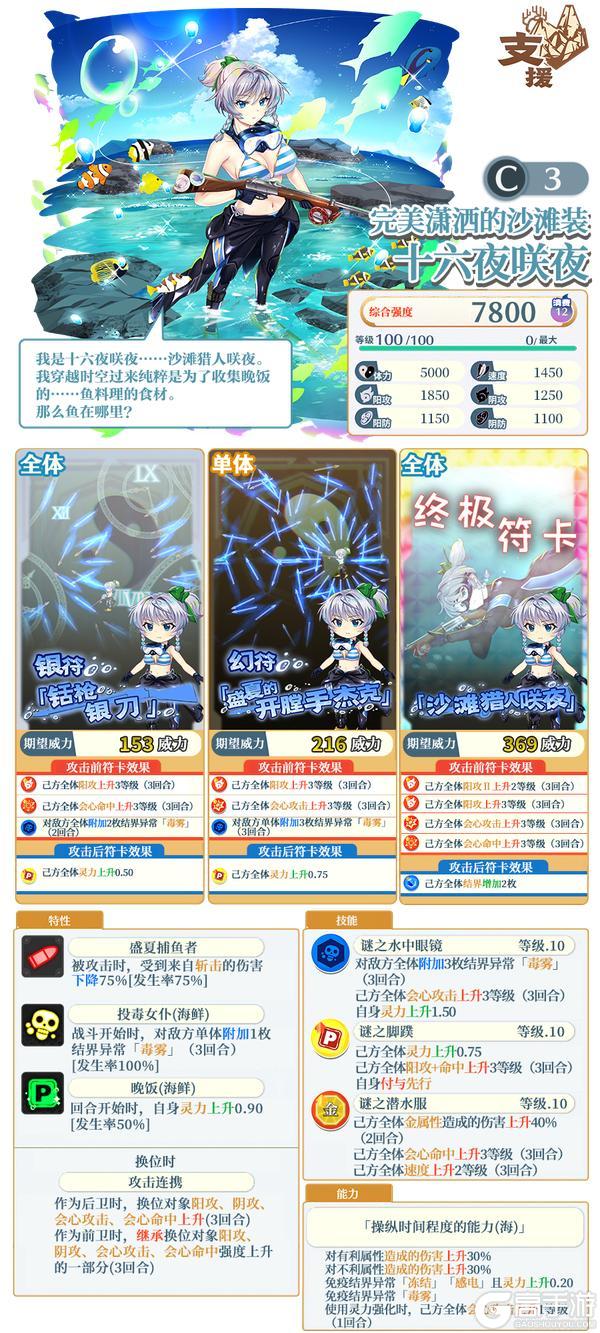《东方归言录》7月1日祈愿更新公告