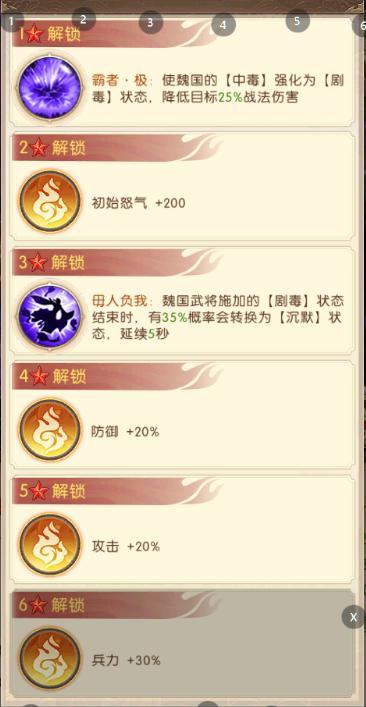 《三国：问鼎山河》-第九期魏国神魔阵容搭配