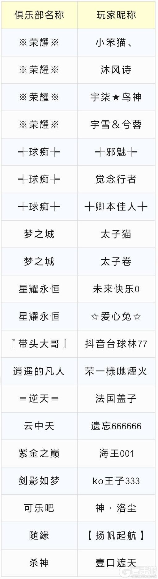 《台球世界》第31届万人大奖赛，今晚21点开赛！