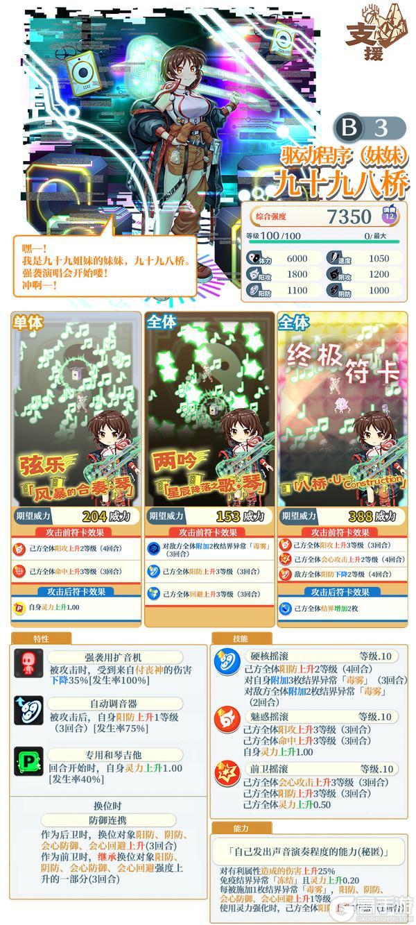《东方归言录》7月22日祈愿更新公告