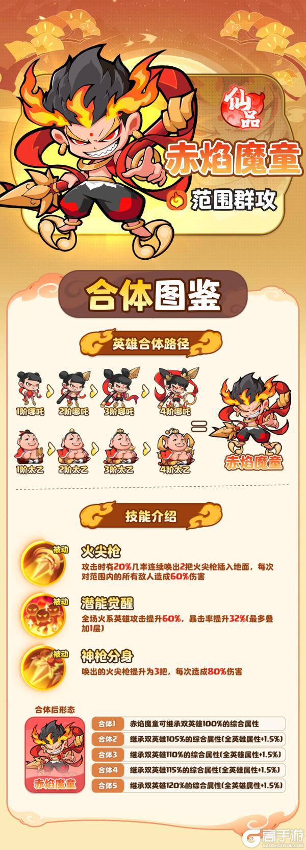 《魔宠降临》全新仙品火系红卡炽焰魔童丨太乙真人来袭
