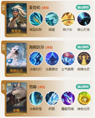 S5配将大赛丨热门阵容投稿