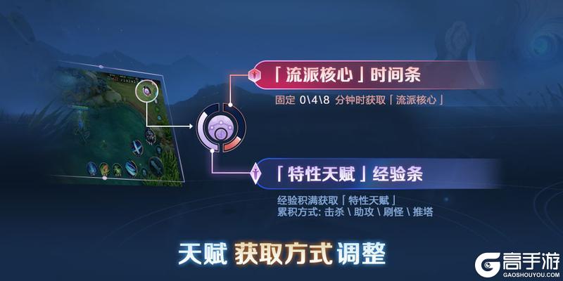 《王者荣耀》7月24日版本更新公告