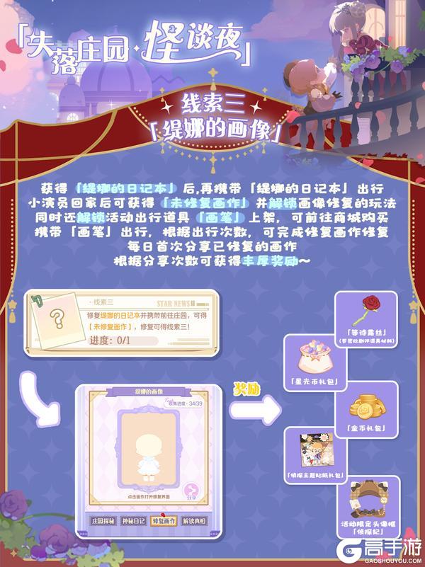 星光特刊⭐罗密欧与朱丽叶演出季