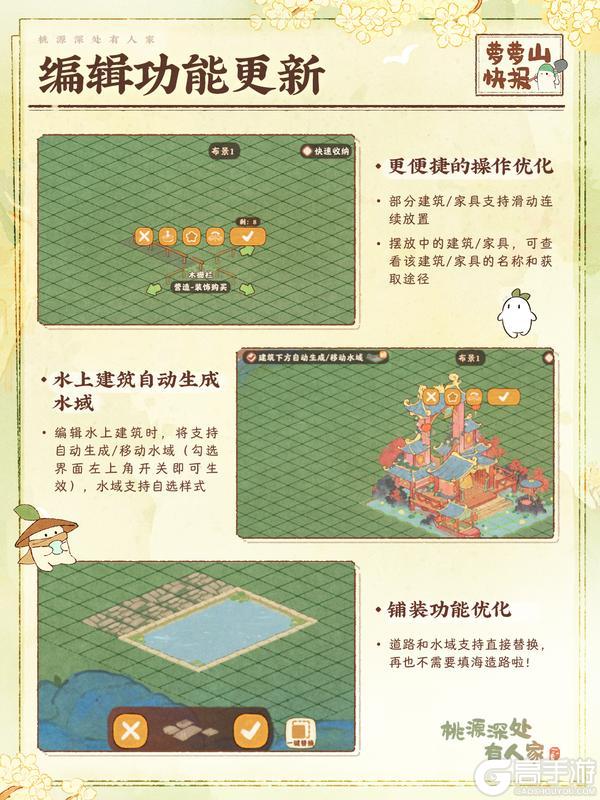 萝萝山快报丨“编辑功能”优化说明
