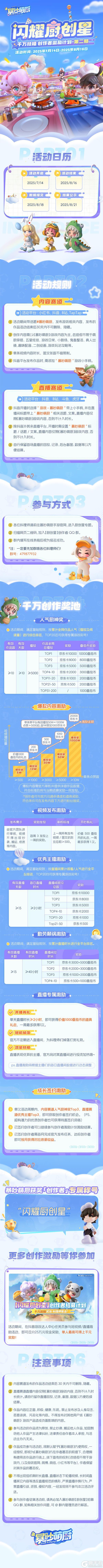 加码再加码！厨创星激励活动第二期即将启动！