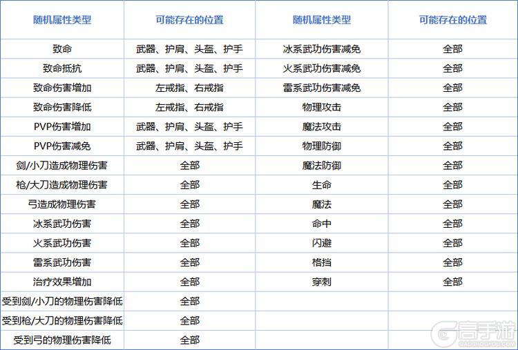 寻梦丝路